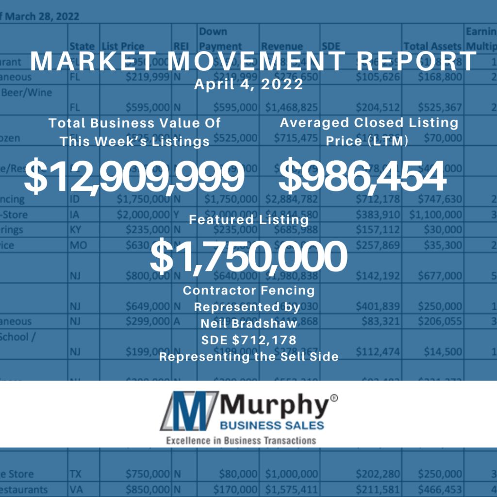 Murphy Business Brokers March Update